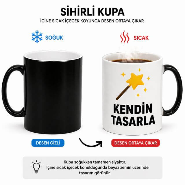 Sihirli Kupa Bardak - Görsel 2